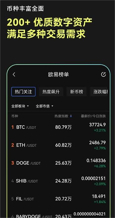 芝麻交易所官网正版客户端
